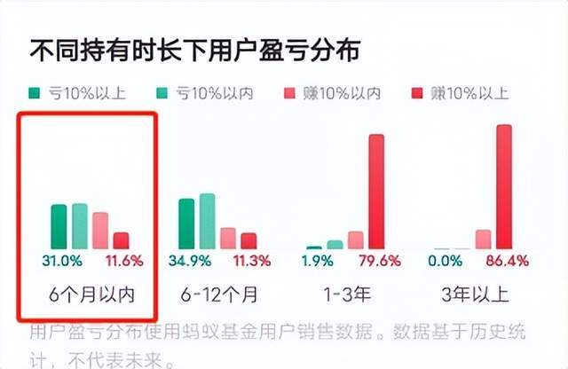 如何做好股票社区 如何做好股票社区