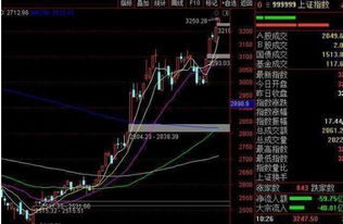 台湾股票如何继承