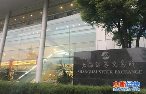 上海证券交易所怎么样了