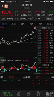 股票如何对换