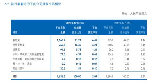 去考证券咋都不会怎么半