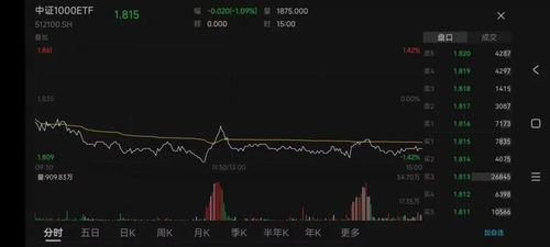如何选出4100只股票