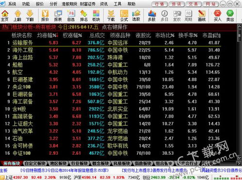 财富证券怎么更新