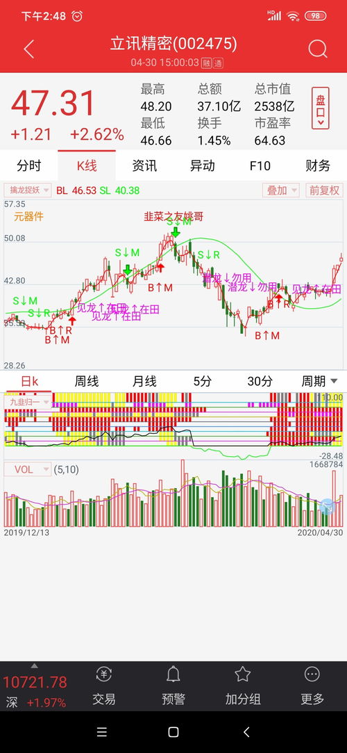 如何删除安达信自选股票 如何删除安达信自选股票