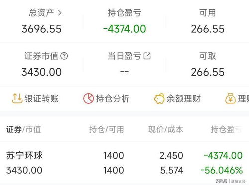 股票清仓如何提款 股票清仓如何提款