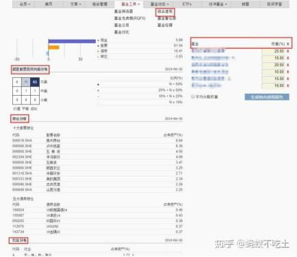 基金如何看股票成本
