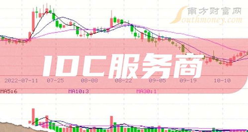 如何找股票咨询公司服务