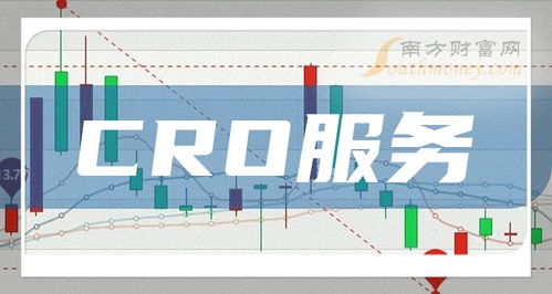 如何找股票咨询公司服务