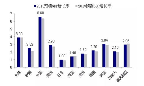 如何看待一个股票估值 如何看待一个股票估值