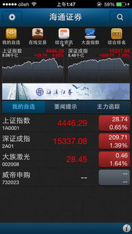 如何在手机上找股票 如何在手机上找股票