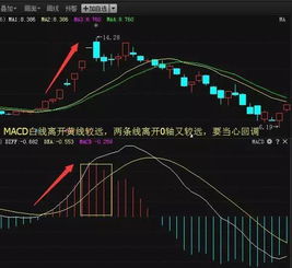 卖股票如何取消指标交易 卖股票如何取消指标交易