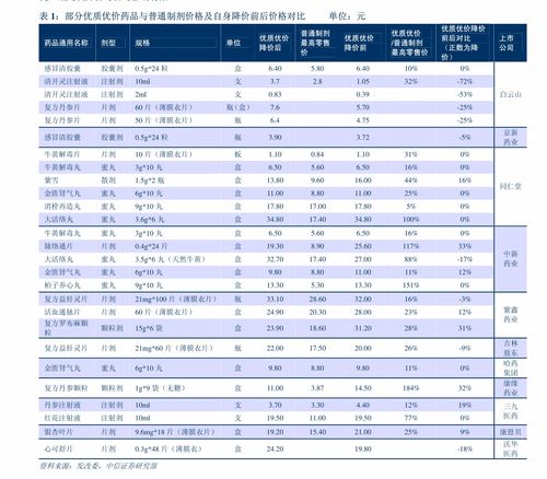 中泰证券系统运维怎么样
