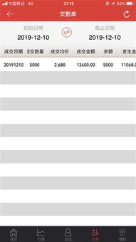 股票账户的股票如何转让 股票账户的股票如何转让