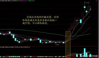 长期下跌后股票走势如何 长期下跌后股票走势如何