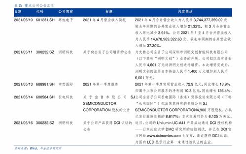 资金如何打入股票账号里