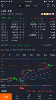 如何赠与股票