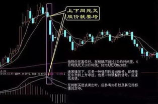 股票高位如何判断