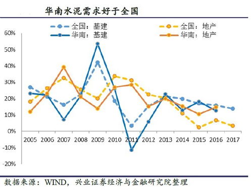 如何在跌停板中选股票 如何在跌停板中选股票