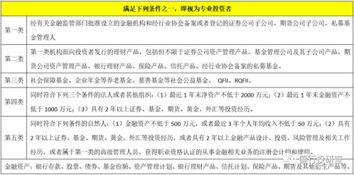 非上市股票如何转让