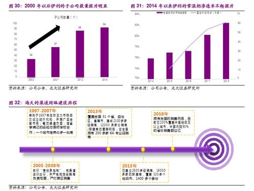 光大证券怎么配股