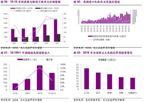 光大证券怎么配股