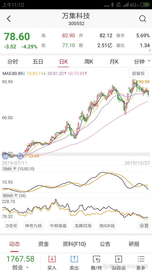 选股票如何看业绩的