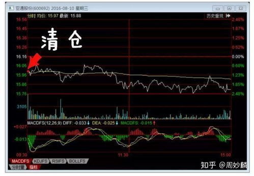 如何持有一个股票账号