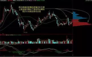 极光股票前景如何 极光股票前景如何