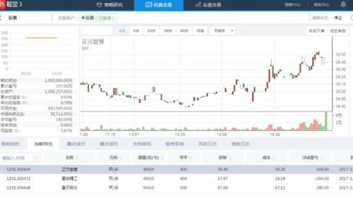 如何理解股票量化 如何理解股票量化