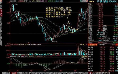 股票涨停盘如何操作