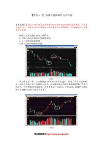 股票短线如何入门 股票短线如何入门