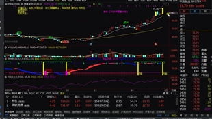 股票短线如何入门 股票短线如何入门