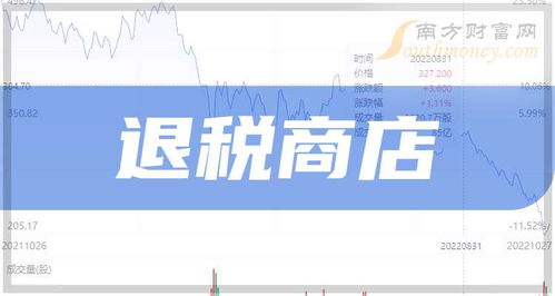 股票如何退税