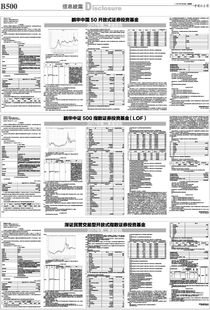鹏华中证证券怎么样