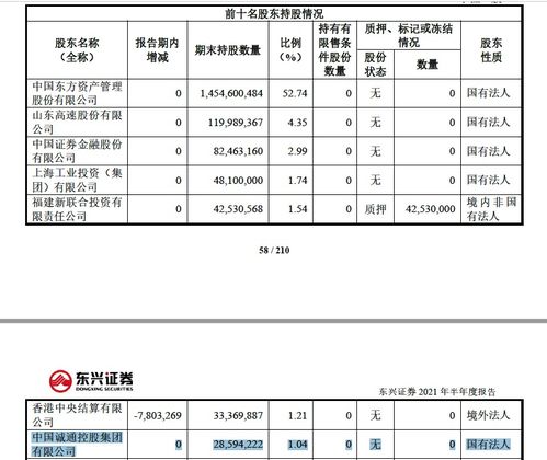 东兴证券怎么退出 东兴证券怎么退出