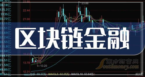 如何得知股票热点 如何得知股票热点