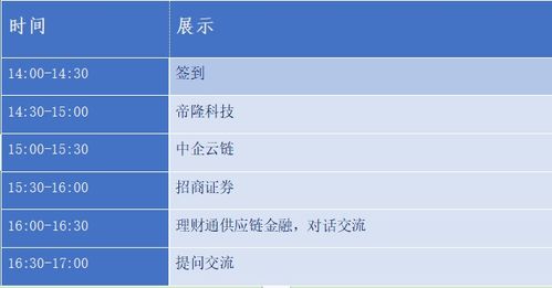 银行和证券怎么对接