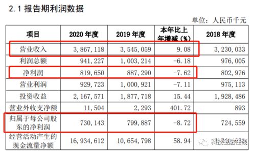 法院查扣股票如何卖