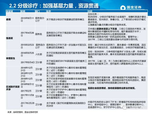 证券总结怎么写