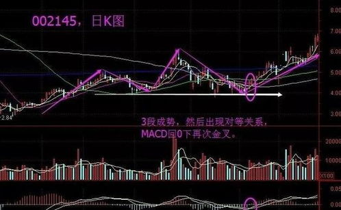 港股股票如何取出 港股股票如何取出
