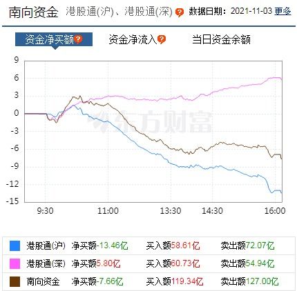 北交所股票如何买卖 北交所股票如何买卖