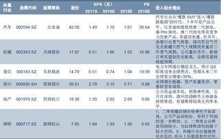 迅动股票怎么用中信证券