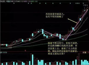 股票上涨盈利如何减仓 股票上涨盈利如何减仓