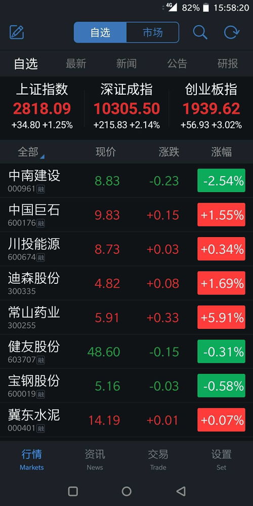 如何显示所有的股票账户