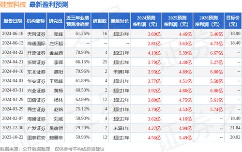 怎么介绍证券机构