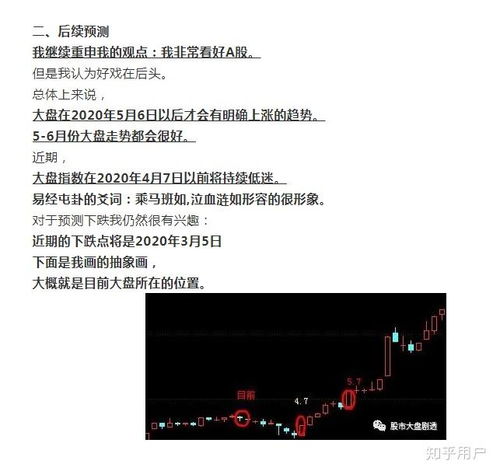 新手如何买股票知乎
