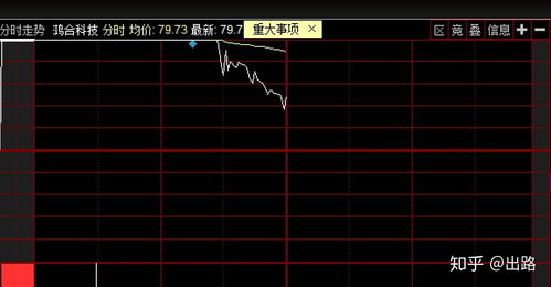 如何买一字涨停板股票 如何买一字涨停板股票