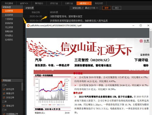 怎么看自己是什么证券