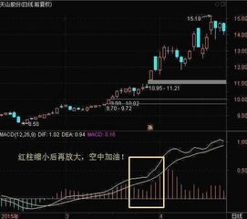 庄家建仓的股票如何操作