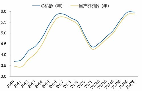 怎么退出长江证券